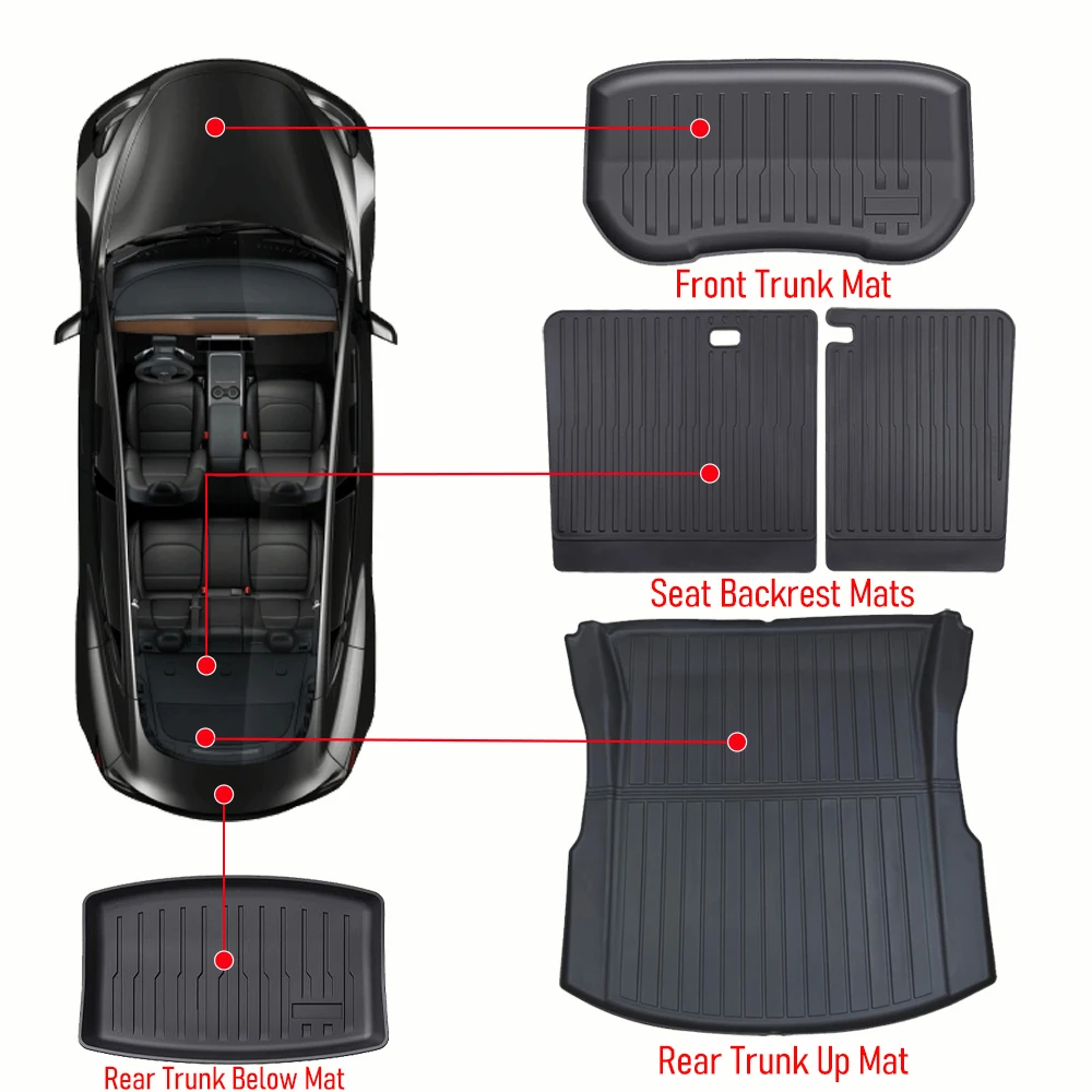 For Tesla Model 3 2026 2025 2024 Front Rear Trunk Mat Back Seat Backrest Protective Pads Cargo Liner Anti Dirty Mat Accessories