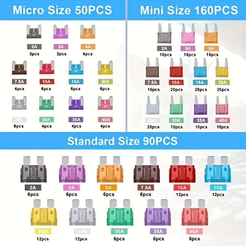 300pcsCarFuse Assortment Kit Mini Standard Micro Fuses 160x Mini 90x Standard 50x Micro with Extractor Tool Aluminum Mixed Color