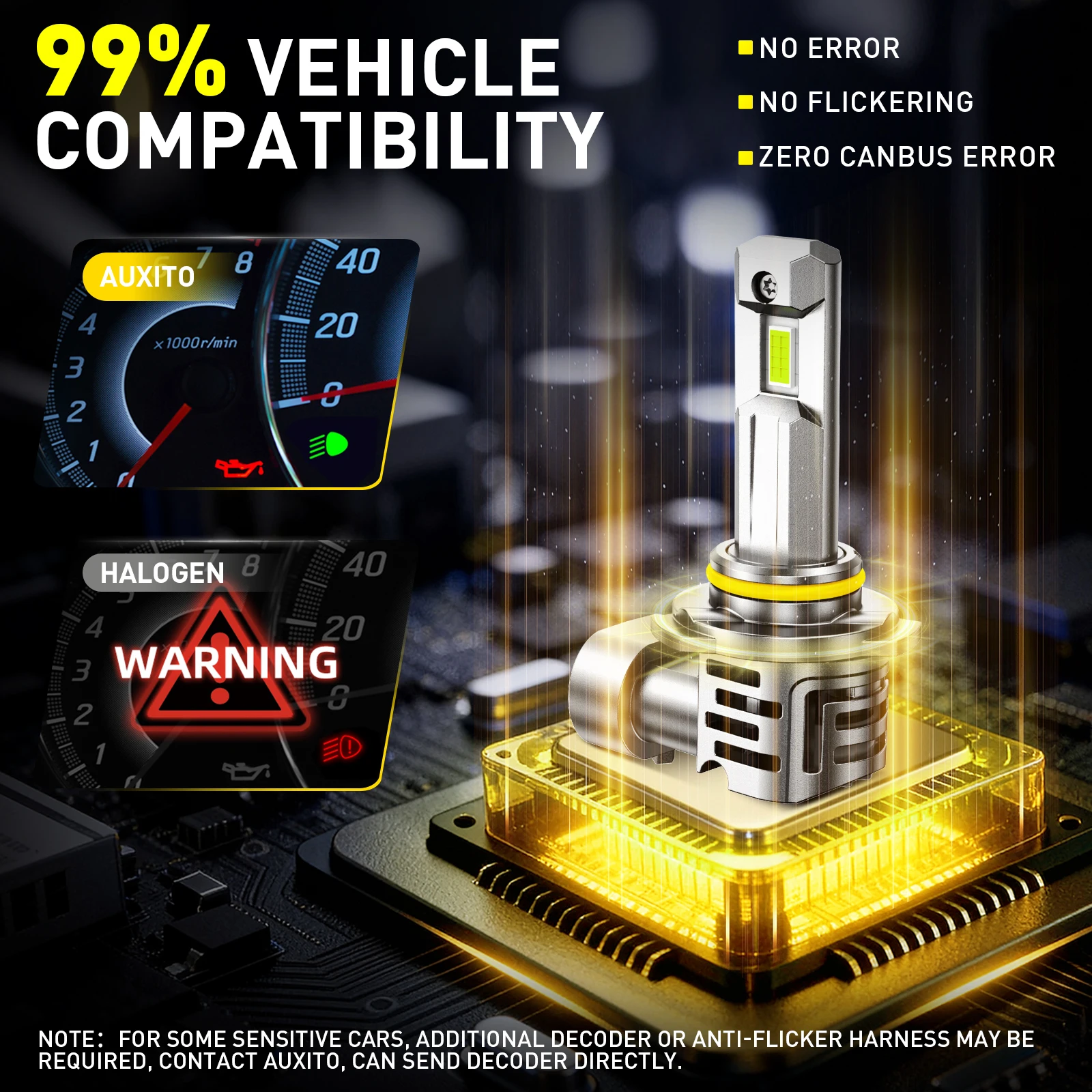 AUXITO 2Pcs Canbus H8 H11 LED Headlights 30000LM Super Bright 9005 HB3 9006 HB4 9012 HIR2 Led Lamp with Turbo Fan