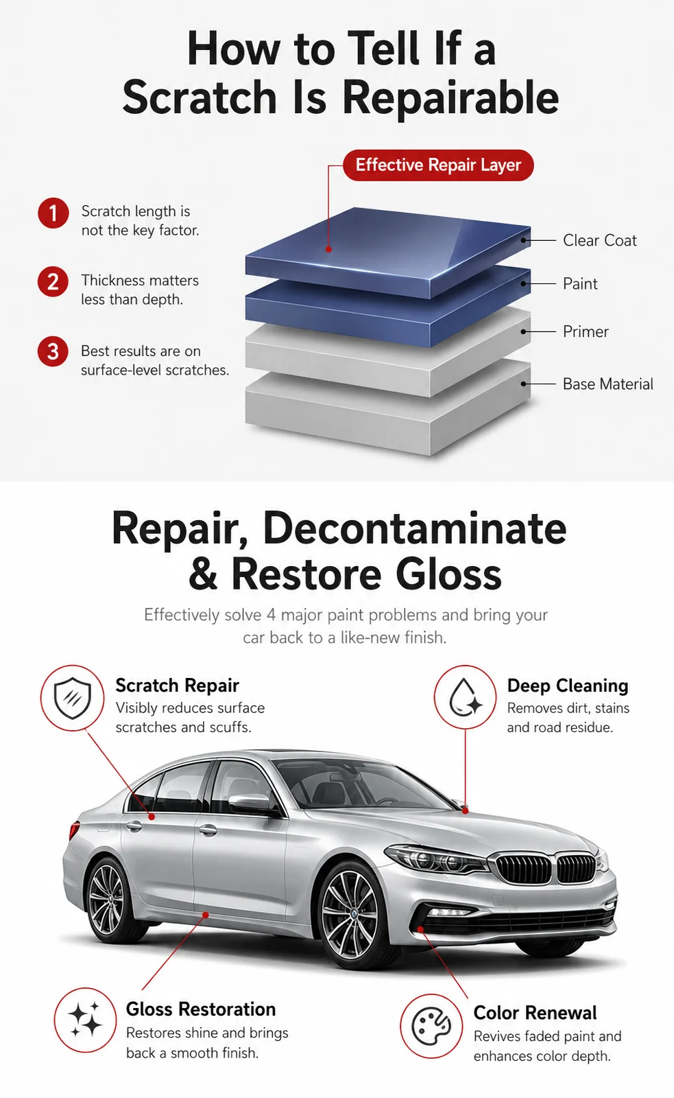 Nano Sparkle Cloth Car Scratch Remover Magic Microfiber Repair Polishing Towel for Paint Scratch Swirl Marks Auto Detailing Tool