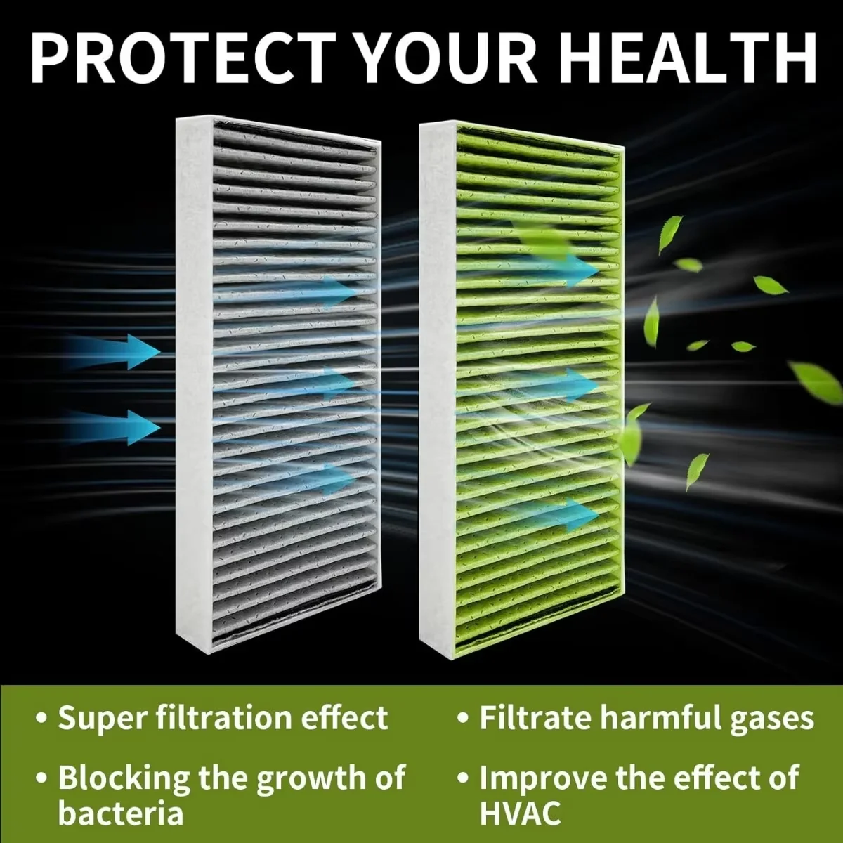 PINMOAP Activated Carbon Replacement Cabin Air Filter Dust Prevention Is Suitable For Tesla Model 3/Y With Installation Tool