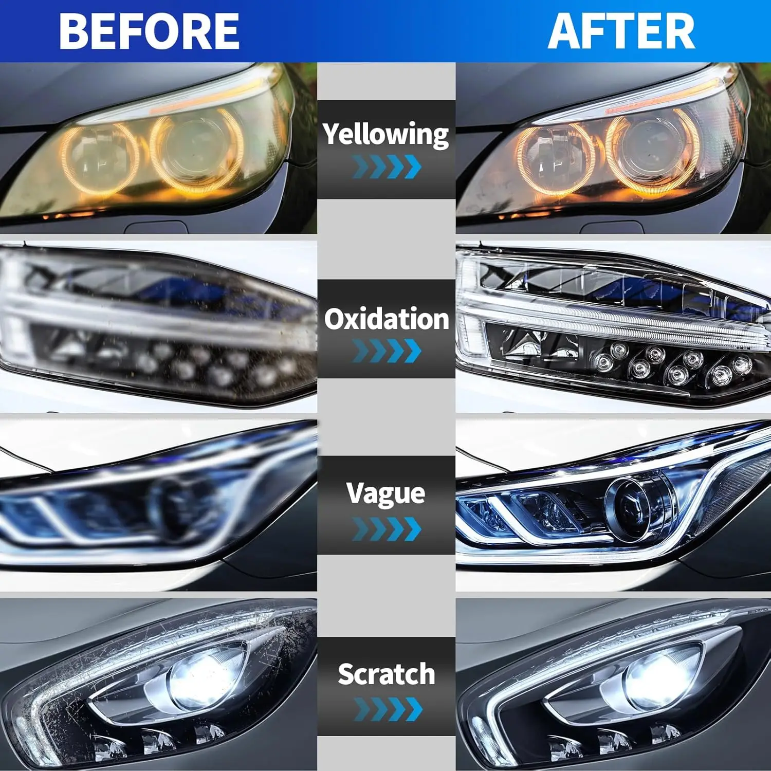 Car Headlights Renovation Polishing Kit Headlight Restoration Kit Workshop Automotive Care Tools No Liquid Polymer Headlights