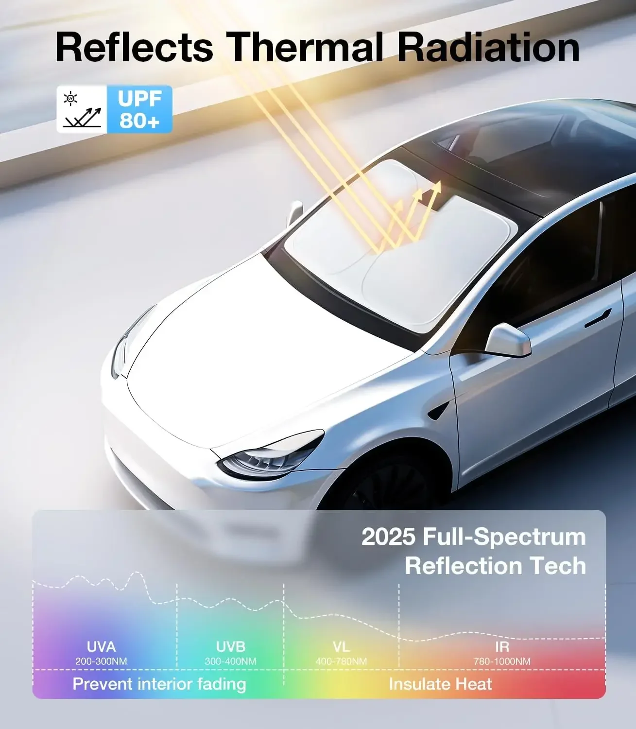 For Tesla Model Y Juniper 2026 Model 3 Highland Windshield Sunshade Sun Blockage Foldable Heat Insulation Sunshade Storage Bag