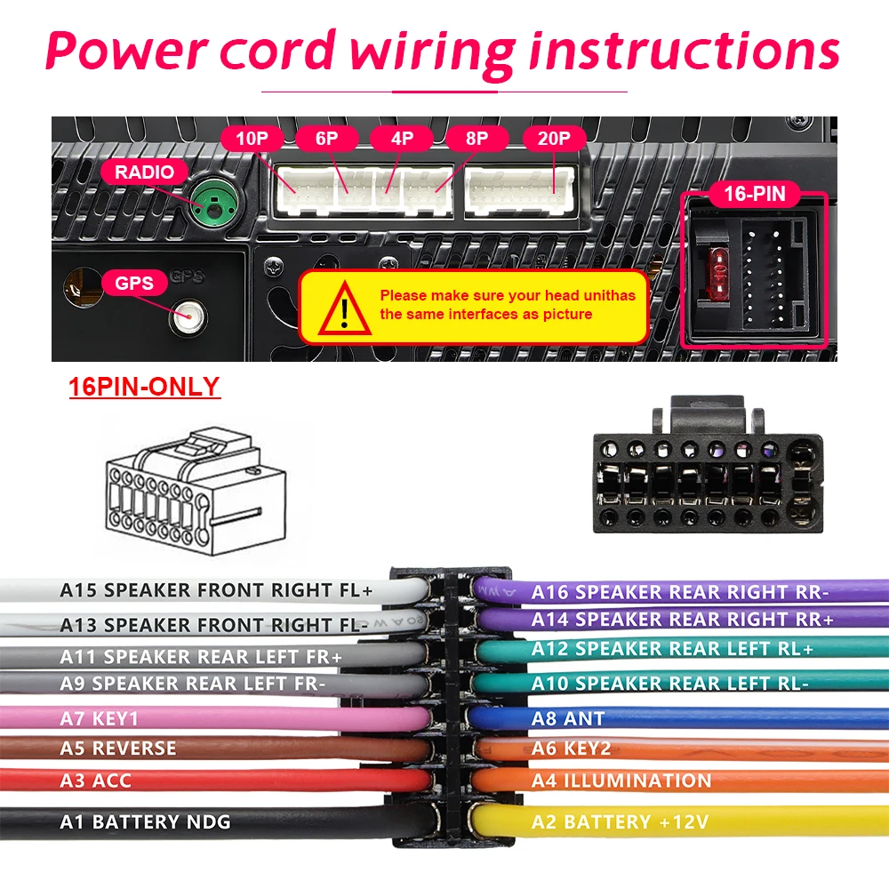 Canbus Decoder for Honda Civic 2006 - 2011 EUROPEAN VERISION 16Pin Android Car Radio Wiring Harness Plug Power Cable