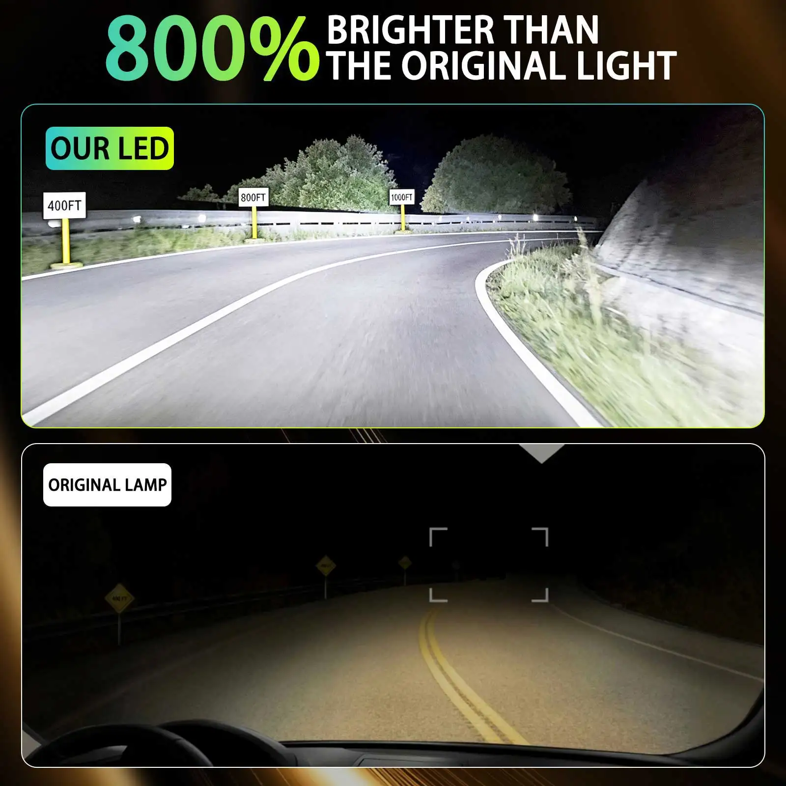 2Pcs H1 LED Headlight Bulb Mini 6000W 5800000LM CSP for Car Headlamp Fanless Light Auto Diode Fog Lamps 12V 6000K Automobile