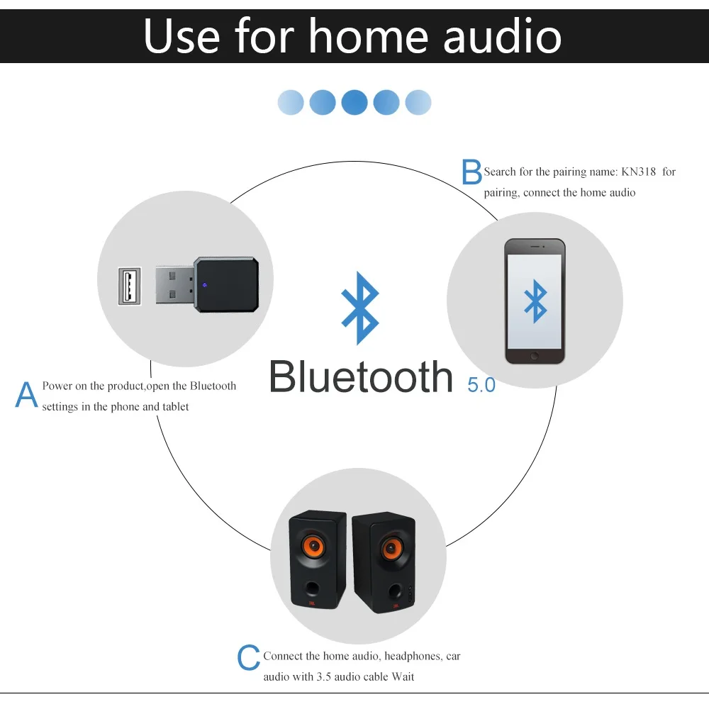 Bluetooth 5.0 Car Kit Wireless Music 3.5Mm Aux Usb Power Audio Receiver Adapter Auto Bluetooth Stereo for Car Radio Mp3