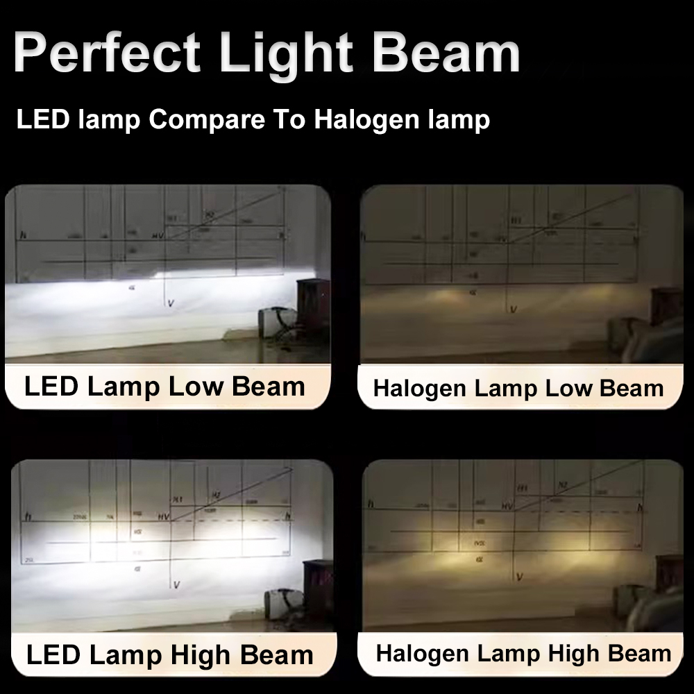 YHKOMS Canbus Car LED Headlight H4 LED H7 LED H8 H9 H11 H1 9005 HB3 9006 HB4 880 881 H13 9007 H16 5202 Auto LED Lamp Fog Bulb