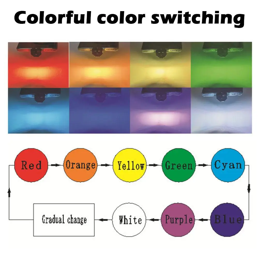 Mini TYPE-C LED Car Light Ambient Night Light Decorative Neon Lamp Auto Interior Atmosphere Emergency RGB
