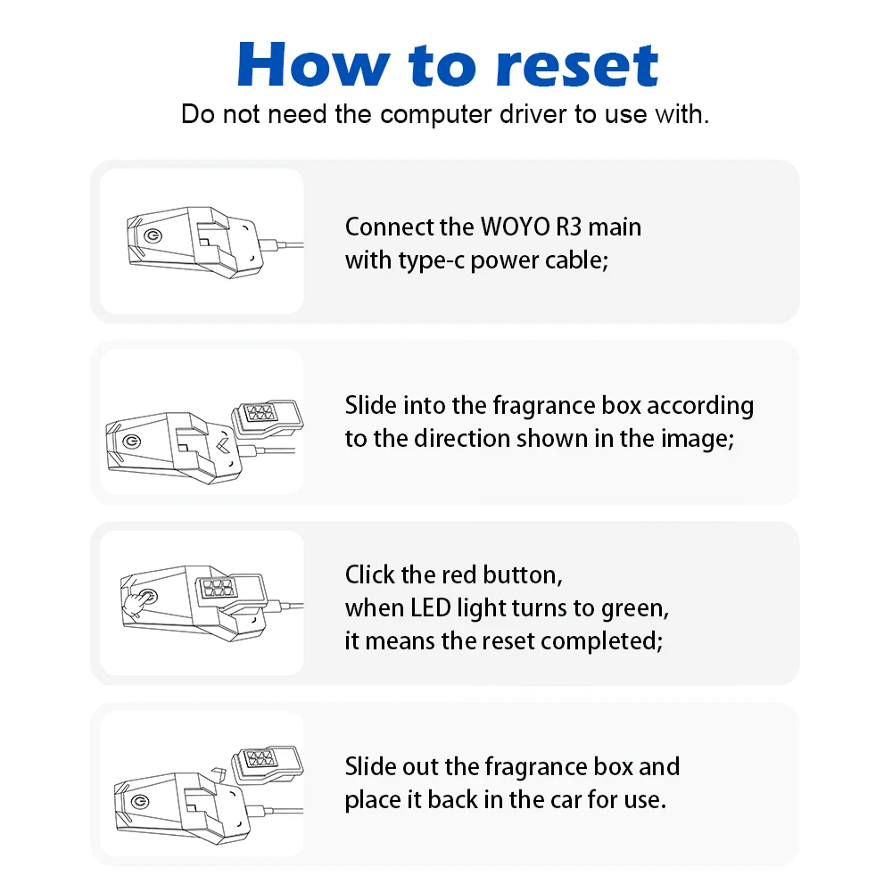 WOYO R3 For BMW Ambient Air Cartridge Resetter