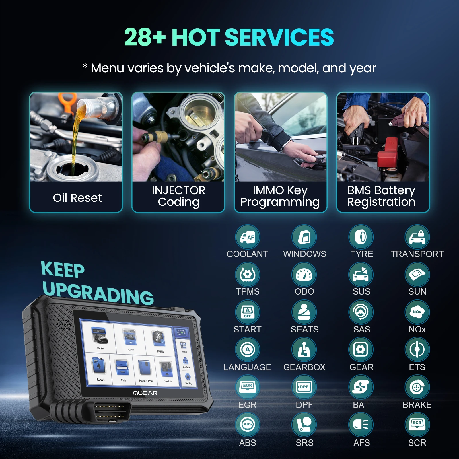 MUCAR VO6 OBD2 Car Diagnostic Tool Full System Auto Scanner Code Reader ABS Engine 28 Resets Oil Scan Tools Lifetime Free Update