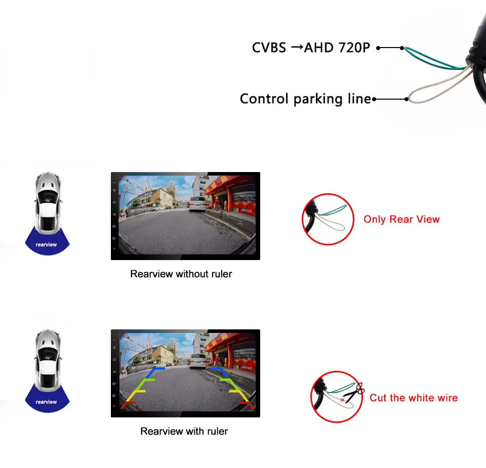 4K AHD 1080P Camera for Mercedes Vito W447 A-Class W176 ML W166 ML300 ML450 ML350 A180 A200 A260 Handle Backup Reverse Camera
