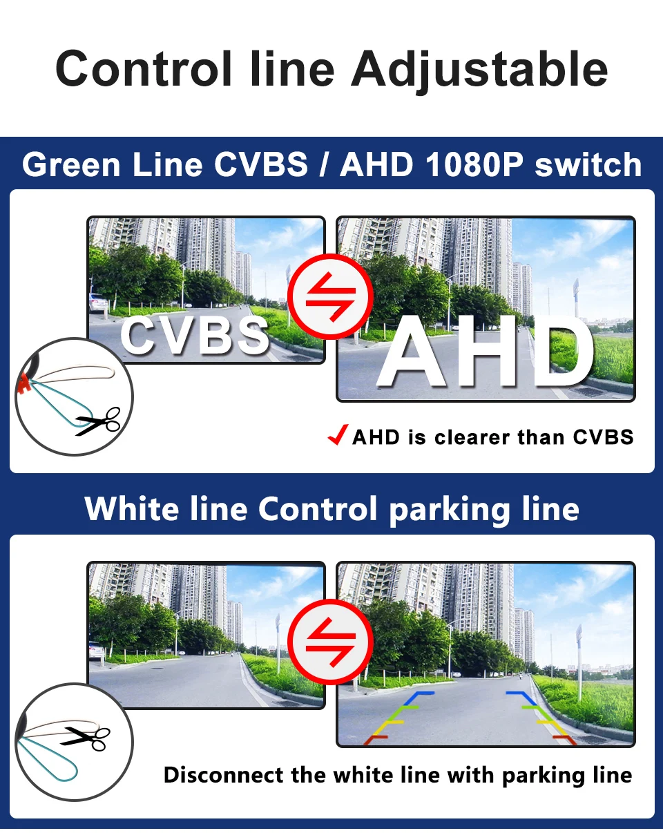 4K AHD 1080P Camera for Mercedes Vito W447 A-Class W176 ML W166 ML300 ML450 ML350 A180 A200 A260 Handle Backup Reverse Camera