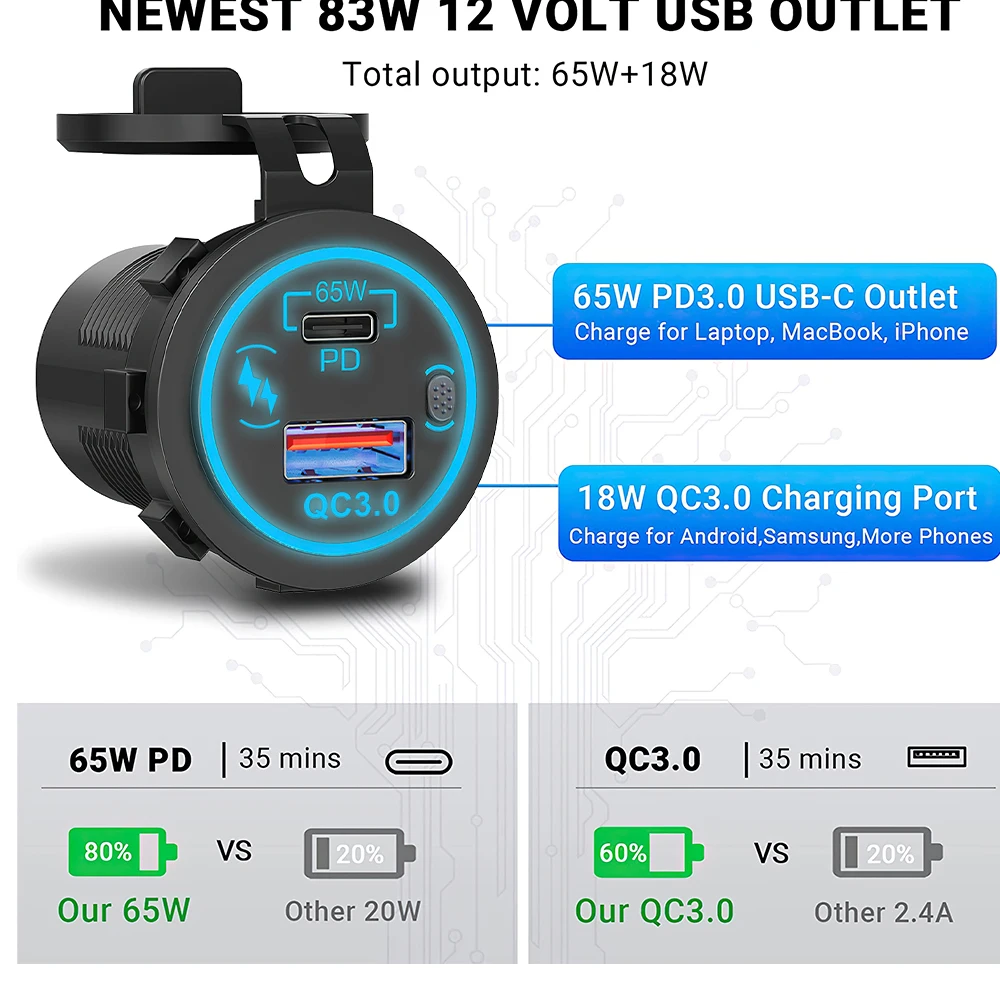 85W PD Type C/QC 3.0 USB Car Charger with Switch Fast Charge Socket Power Outlet Adapter Waterproof For 12V 24V Car Truck Boat