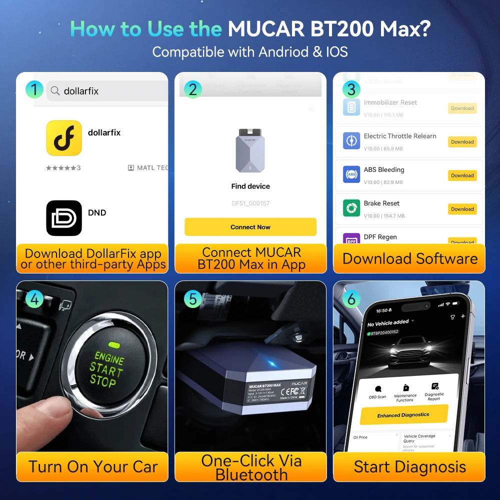 MUCAR BT200 MAX Diagnostic Tools All System AI OBD2 Scanner Lifetime Free Update CAN FD BI-Directional Mucar Diagnostic Scanner