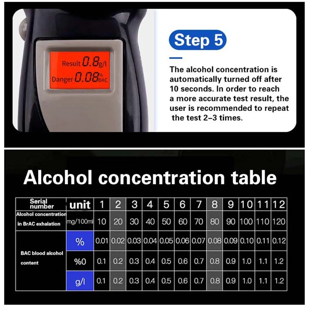 LCD Breath Alcohol Tester with 5 Mouthpieces Professional Digital Breathalyzer Alcohol Detector for Home Display Drunk Driving