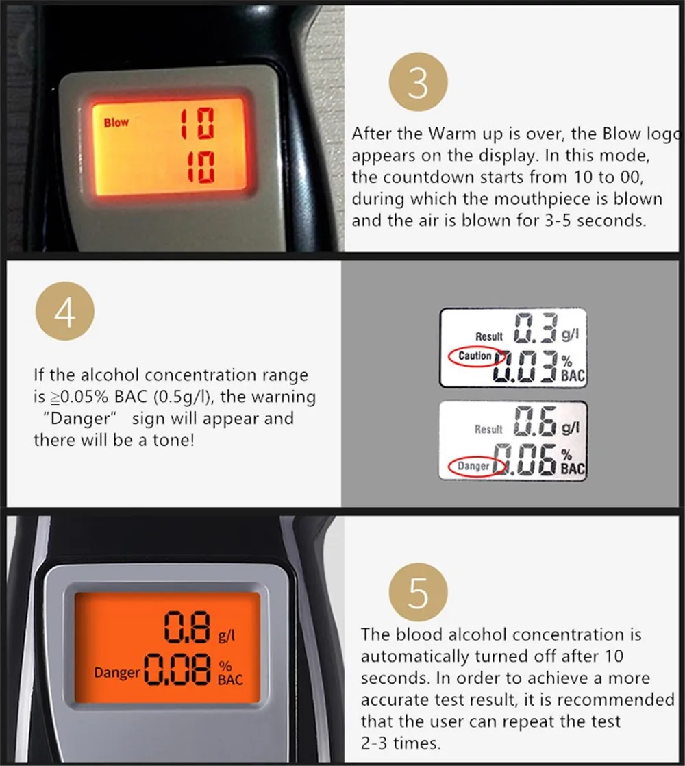 LCD Breath Alcohol Tester with 5 Mouthpieces Professional Digital Breathalyzer Alcohol Detector for Home Display Drunk Driving