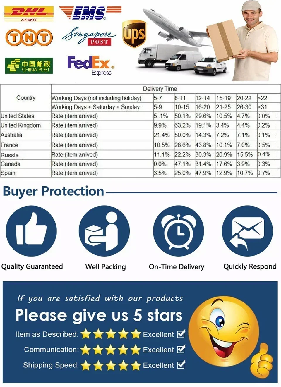 Car Windshield Sunshade Cover Accessories For Skoda Octavia Fabia Rapid Superb Kodiaq Scala Karoq Citigo Kamiq Roomster Enyaq
