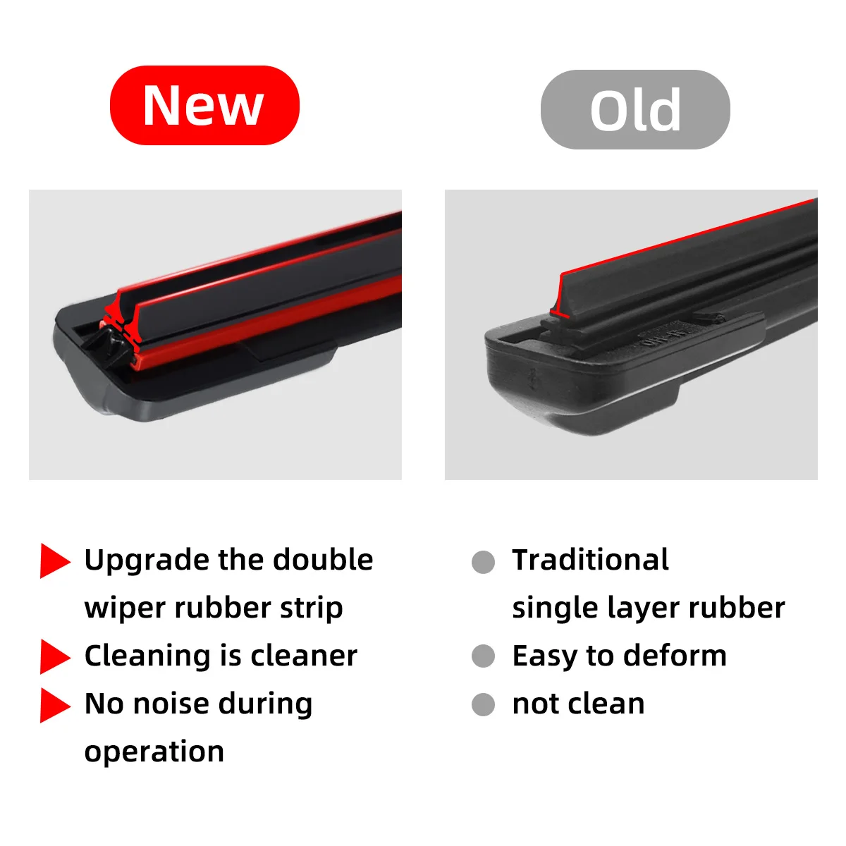 Car Windshield Wiper Blade Universal U/J Double Rubber Strip Wiper Blade Natural Rubber Strip 14"16"18"19"20"21"22"24"26"