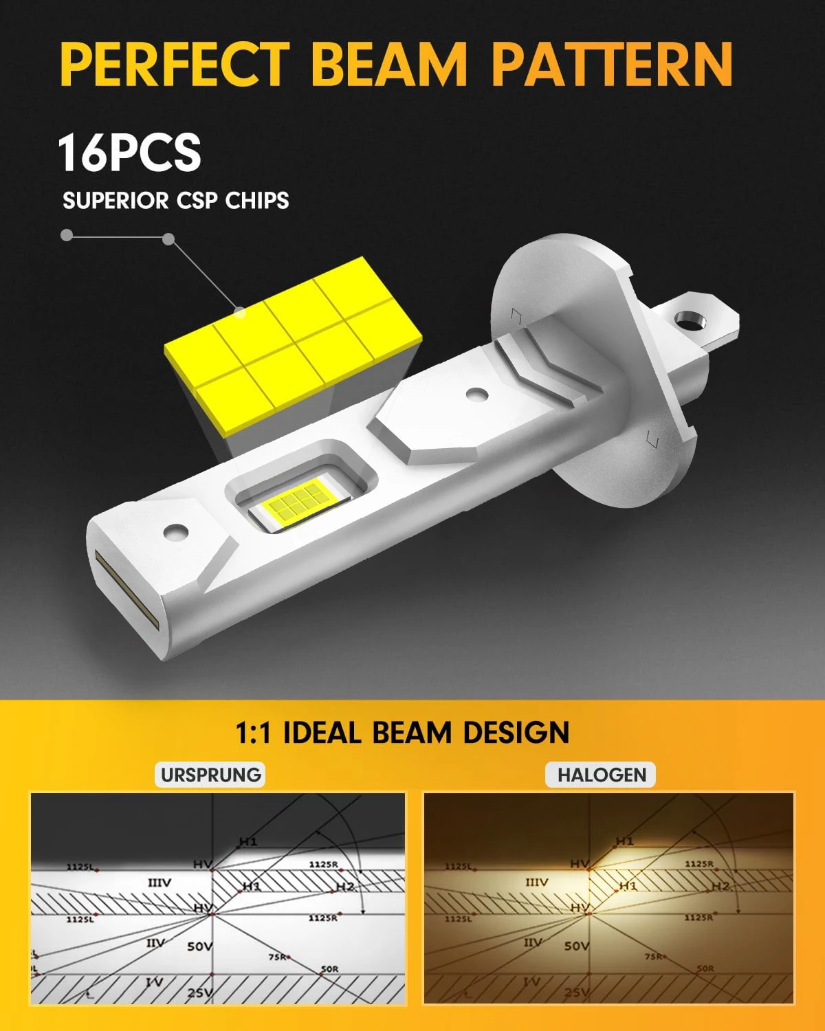 2Pcs LED H1 H3 Car Headlight 9005 9006 H8 H9 H11 H16 880 6000K White High Low Beam Fog Lamps Light Bulbs12000Lm 12V 100W