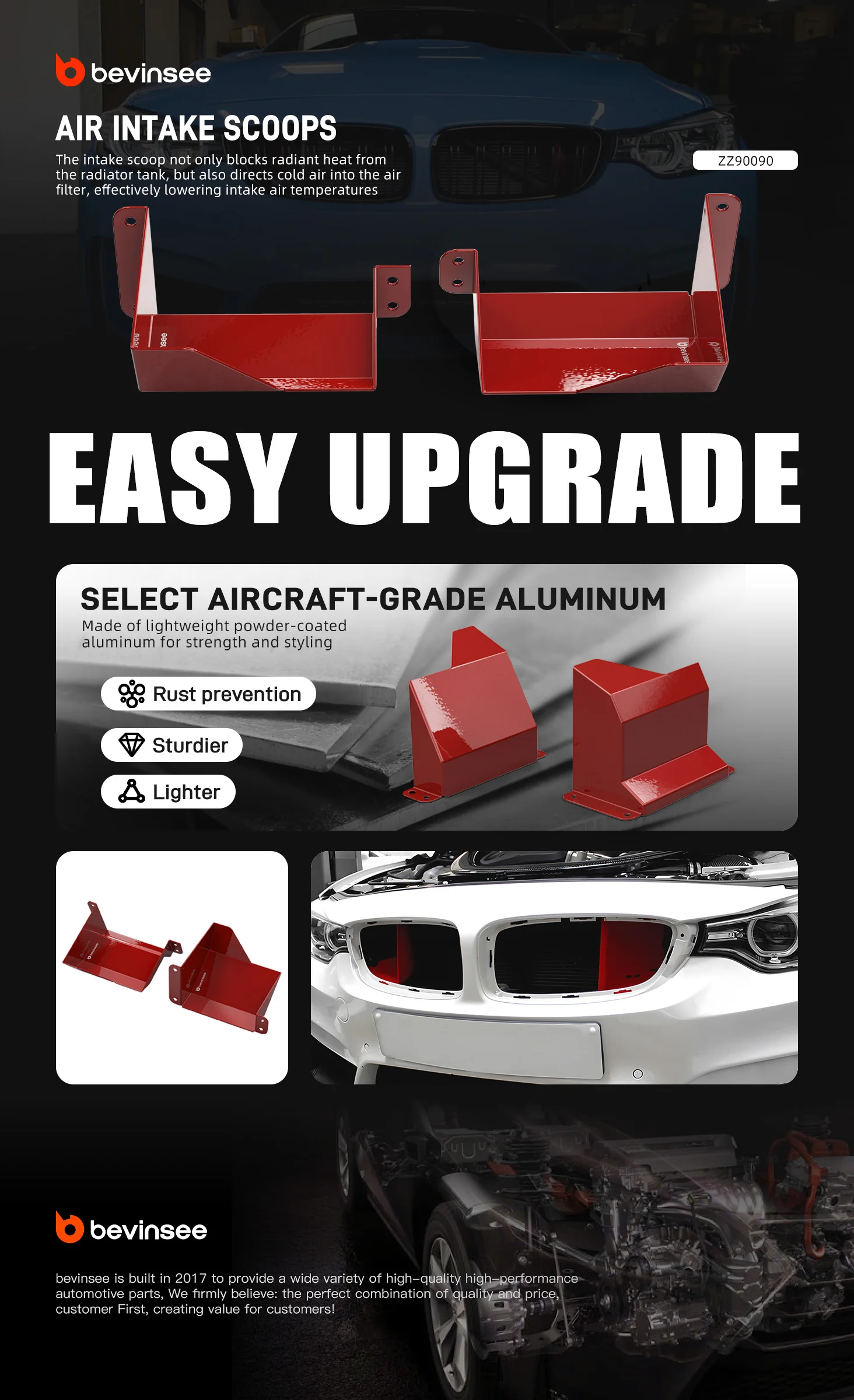 Aluminum Air Intake Scoops for BMW F30 F20 F34 F33 F36 M3 F80 M4 F82 F83 M2 F87 F22 F32 F23 F31 N20 N55 B48 B58