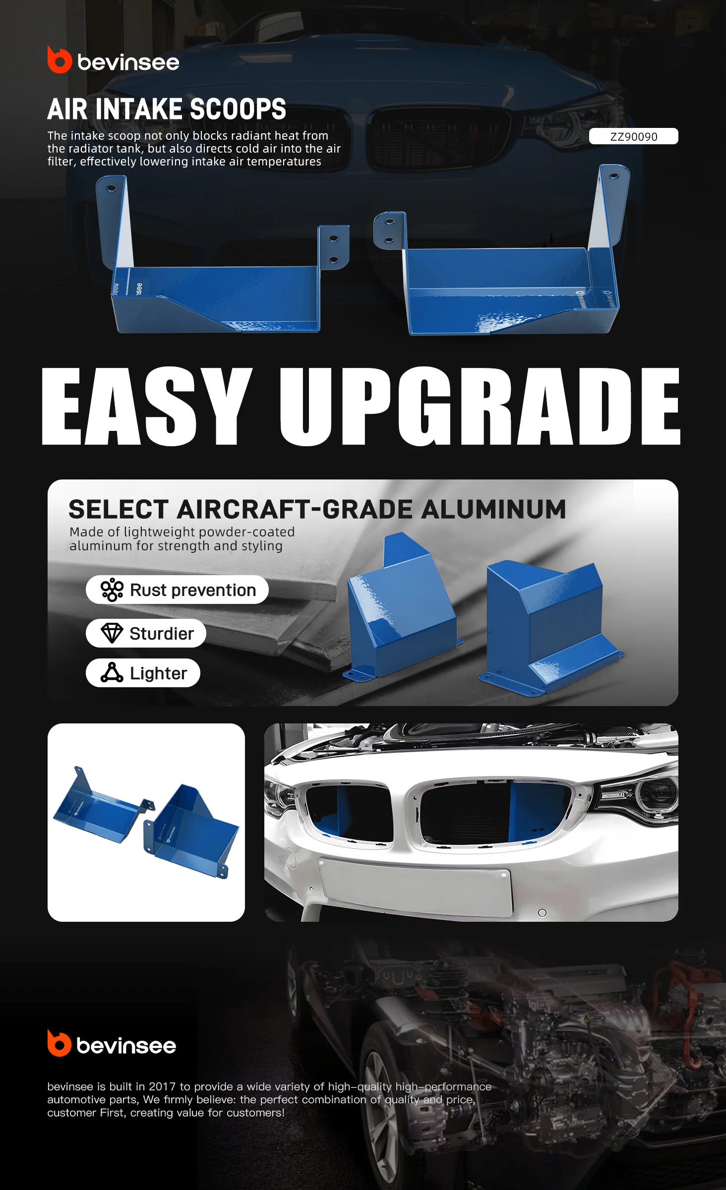 Aluminum Air Intake Scoops for BMW F30 F20 F34 F33 F36 M3 F80 M4 F82 F83 M2 F87 F22 F32 F23 F31 N20 N55 B48 B58