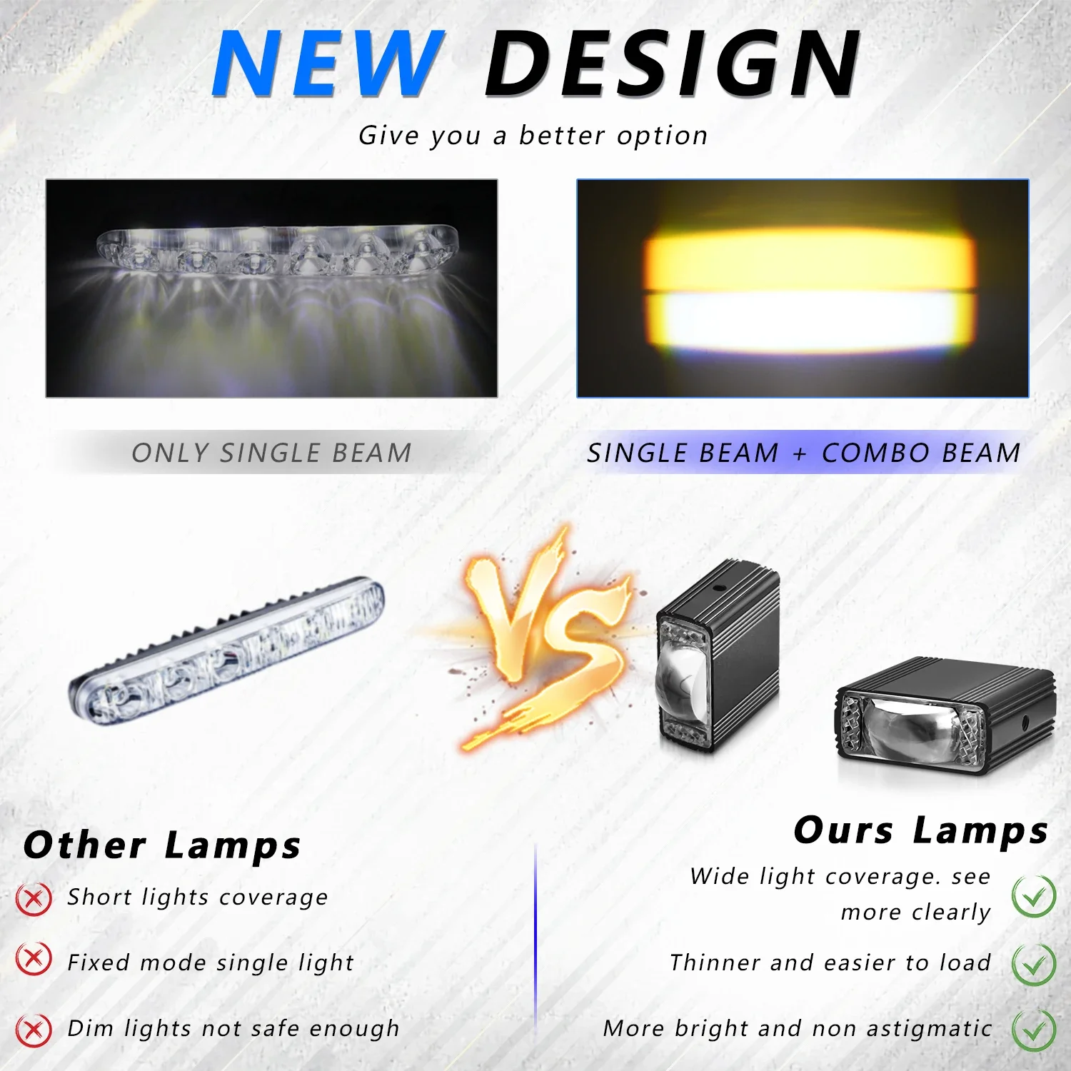 1.5inch Work High/Low Len Fog Lamps for Led Spotlight Long Range Auxiliary Motocross Fog Light Off Road Super Brighter 12V 24V