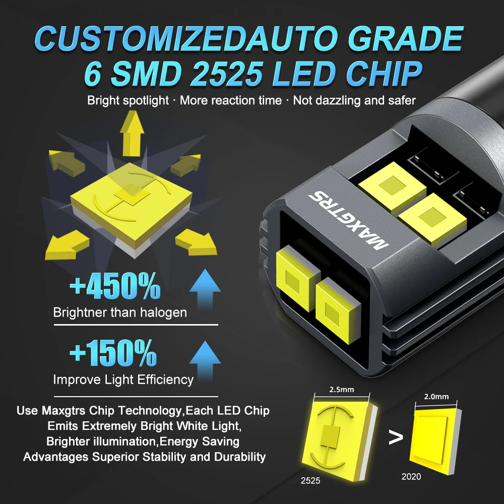 2Pcs Canbus T10 LED W5W LED Bulb No Error Car Interior Trunk Lights Side Marker License Plate Lamp White Super Bright