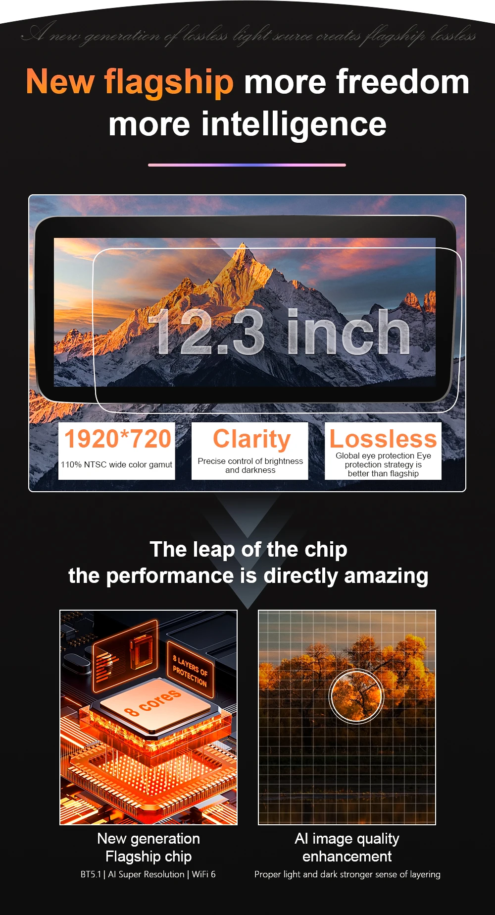 12.3 inch Car Radio For Ford Fiesta MK6 MK7 2009-2016 LHD RHD Android Multimedia Video Player GPS Wireless Carplay QLED Screen
