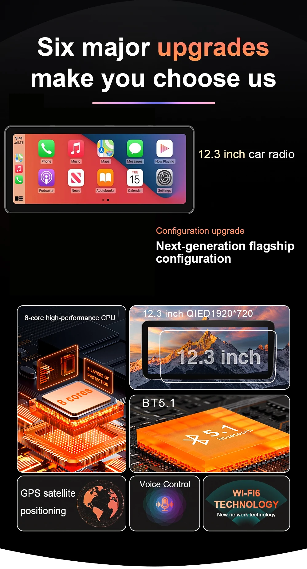 12.3 inch Car Radio For Ford Fiesta MK6 MK7 2009-2016 LHD RHD Android Multimedia Video Player GPS Wireless Carplay QLED Screen