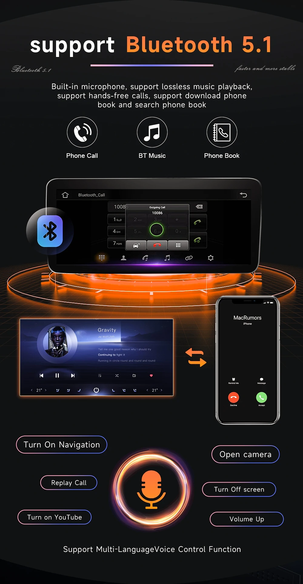 12.3 inch Car Radio For Ford Fiesta MK6 MK7 2009-2016 LHD RHD Android Multimedia Video Player GPS Wireless Carplay QLED Screen