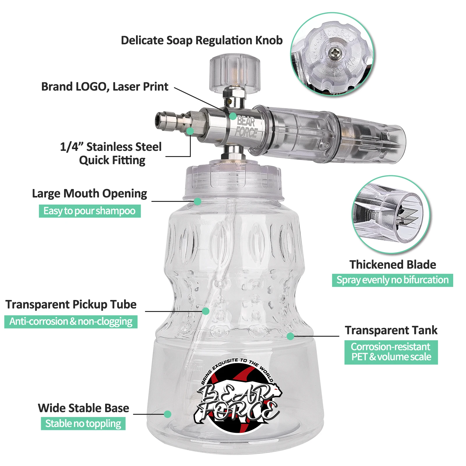 BEAR FORCE Pressure Washer Water Gun for Car Cleaning Hose Connector For Karcher Nilfisk Parkside Bosch Quick Connector Nozzles