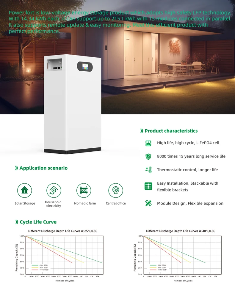 15KWh/16KWh Brand New Grade A LiFePO4 Battery Pack 51.2V 280Ah/314Ah Deep Cycle 10 Years Warranty Home Solar Energy Storage