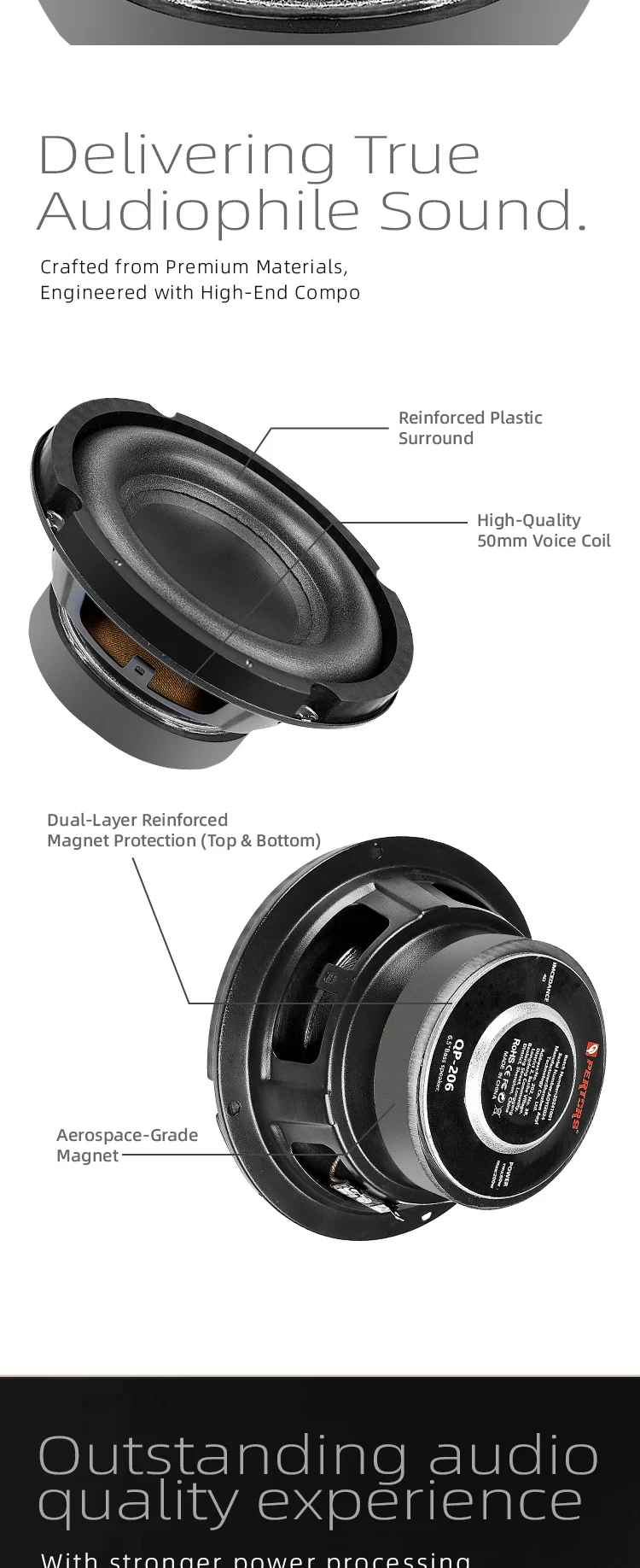 Q-PERTORS 6.5/8 Inch 200W/220W Car Subwoofer Audio Speaker for Car Home Theater System Upgrade Stereo Component Modification