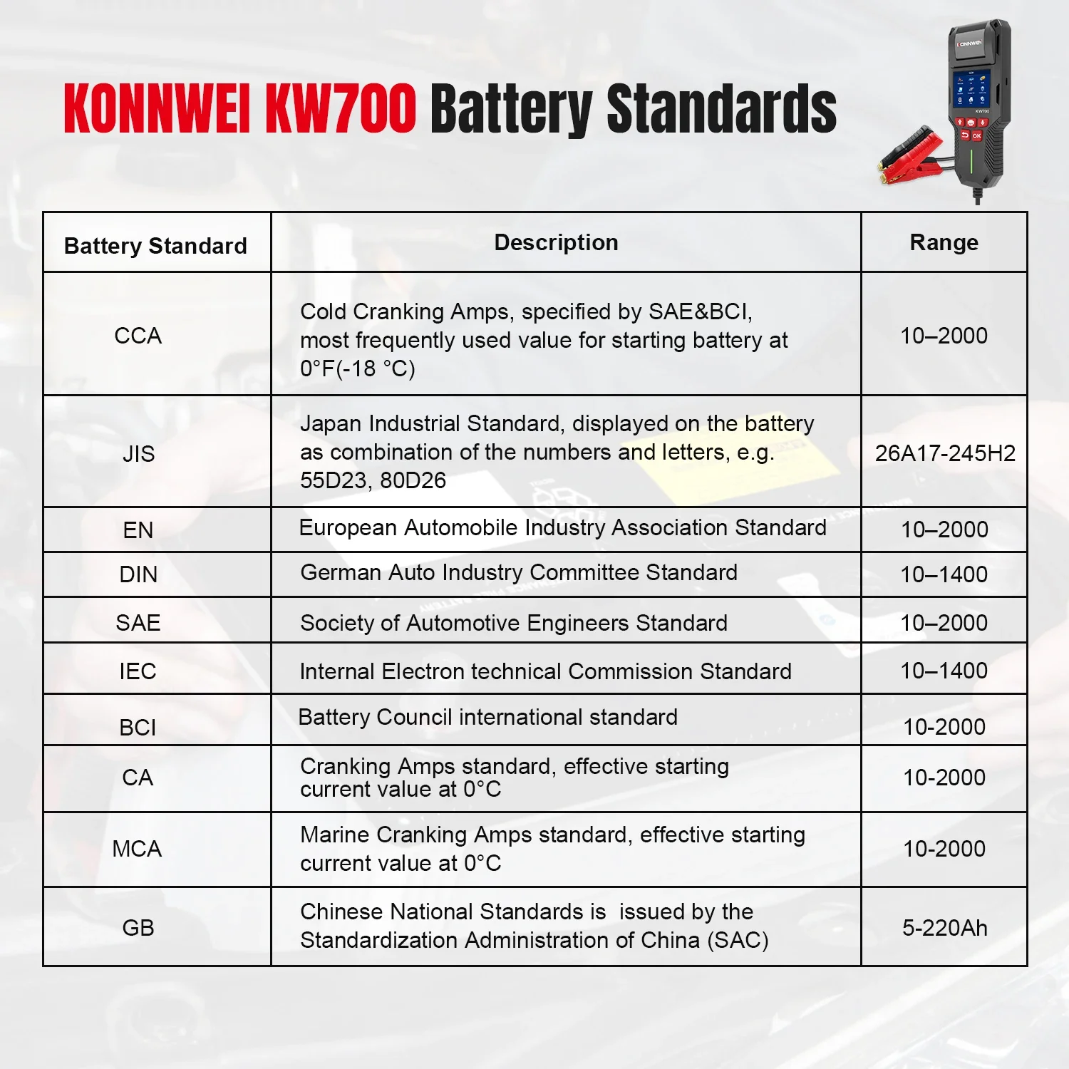 KONNWEI KW700 12V 24V Car & Truck Battery Tester with Print Function Battery Analyzer Cranking Test Charging Test 10-2000CCA