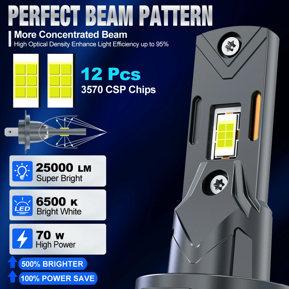 XSTORM H4 H7 LED Light Bulbs 25000LM 70W LED Headlight Canbus Hi/low Lamp 6500K 12V 24V Headlamp Fog Lights for Car Plug Play