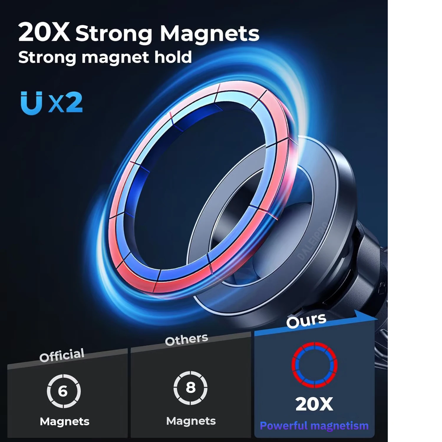 Designed for Renault Grand Koleos 2024 2025 Phone Holder Car Magnetic Mount Smart Sensing Wireless Charging One-Touch Release Qi