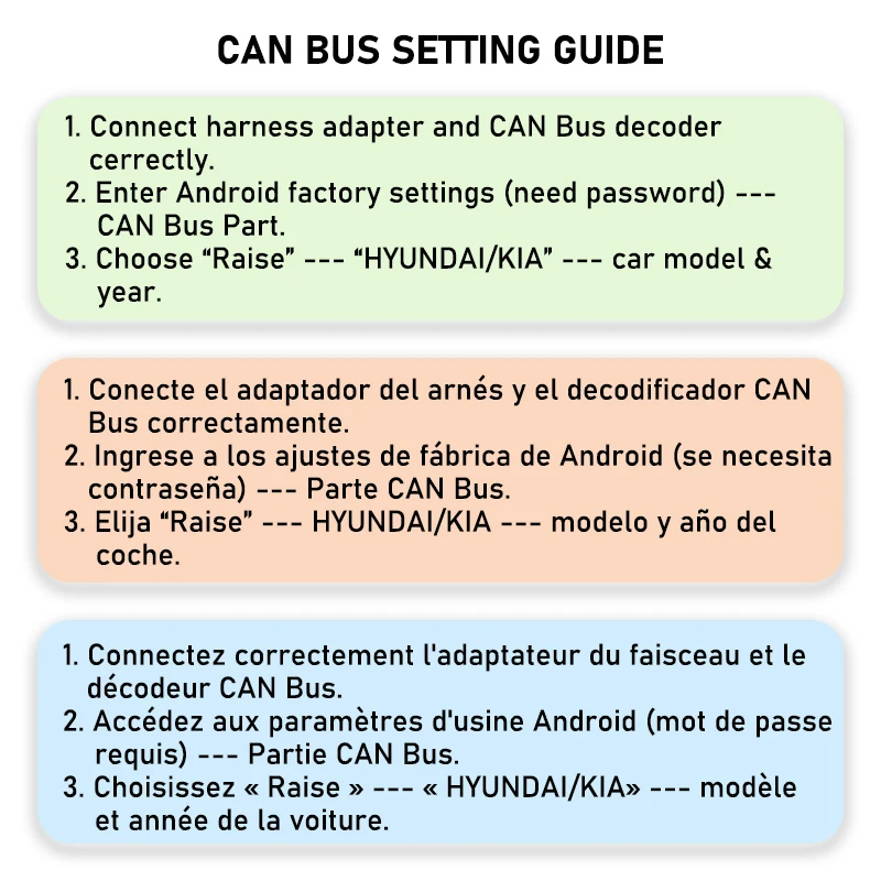 CAN Bus Harness Decoder 24Pin/18Pin/24Pin, Support SWC, 16Pin P&P Android Adapter, for Hyundai Tucson Santa Fe Kia Sportage Ceed