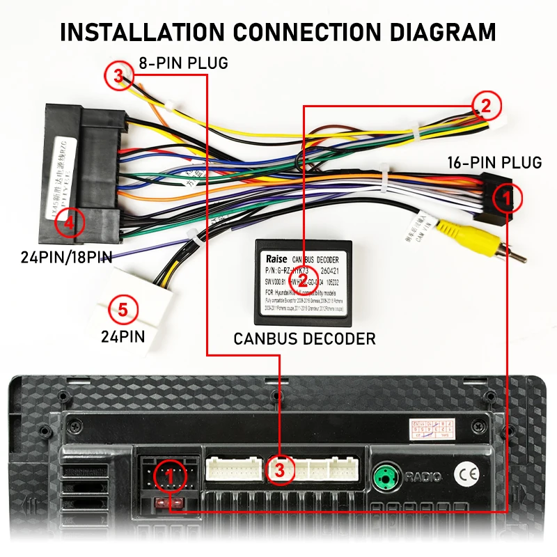 CAN Bus Harness Decoder 24Pin/18Pin/24Pin, Support SWC, 16Pin P&P Android Adapter, for Hyundai Tucson Santa Fe Kia Sportage Ceed