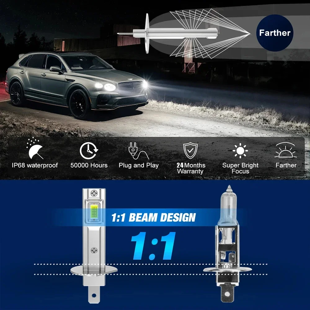 H1 LED Headlight Bulbs CANBUS Lights Mini Lamp 1:1 Size New Wireless H1 Fog Light with Fan Car LED Plug & Play 6000K 6500K 12V