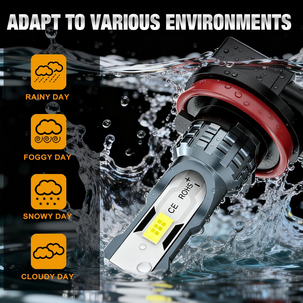 XSTORM H7 LED Fog Lights Bulbs H4 H11 9005 9006 LED Headlight for Car 80W 20000LM 6000K Auto Headlamps Plug & Play 12V 24V
