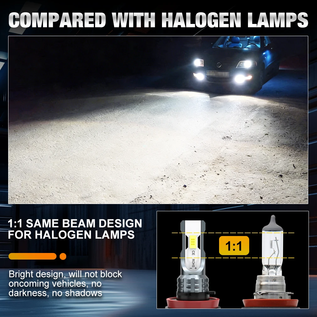 XSTORM H7 LED Fog Lights Bulbs H4 H11 9005 9006 LED Headlight for Car 80W 20000LM 6000K Auto Headlamps Plug & Play 12V 24V