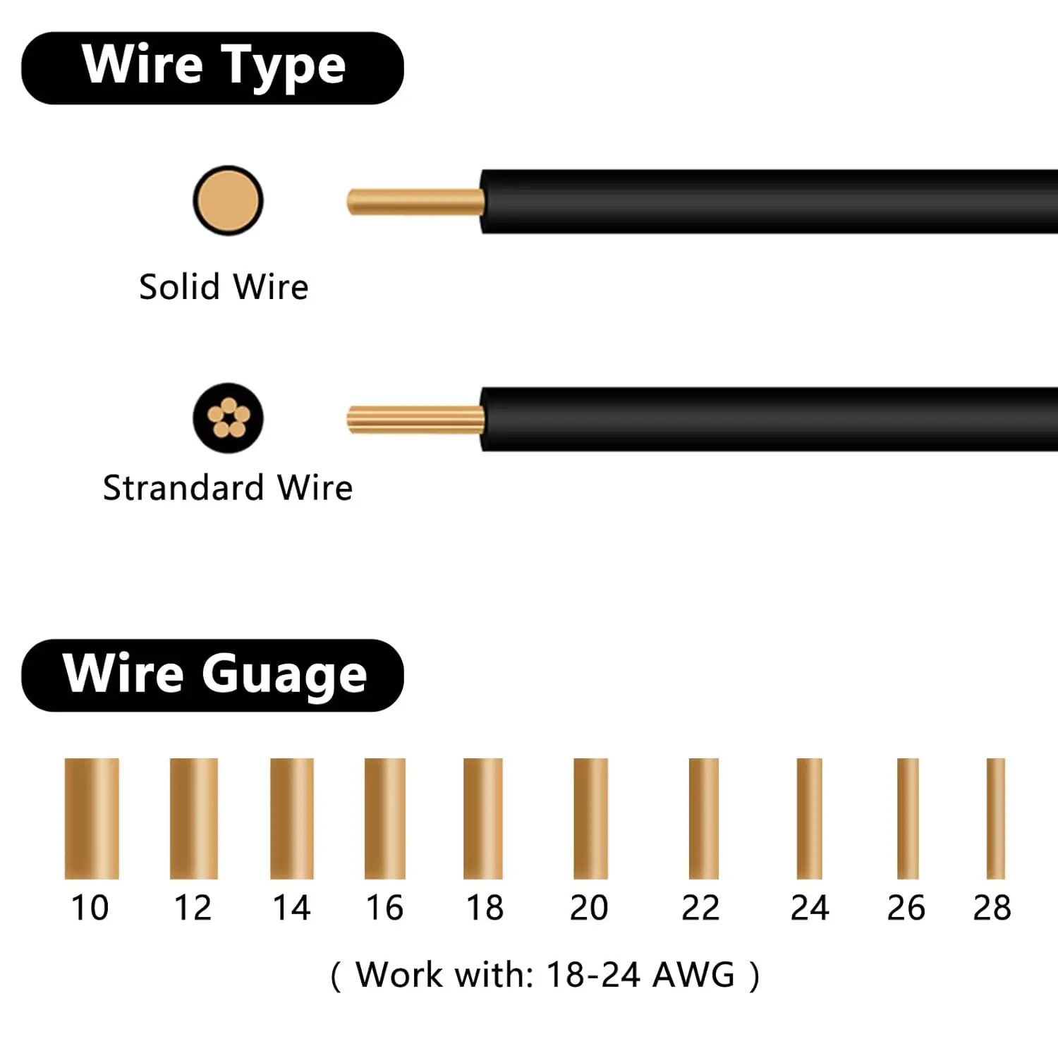 10/20/30pcs T1 2 Pin Way Plug Car Wire Cable Snap No-solder No-peel Quick Terminal Connections Joiners Auto Plug Accessories