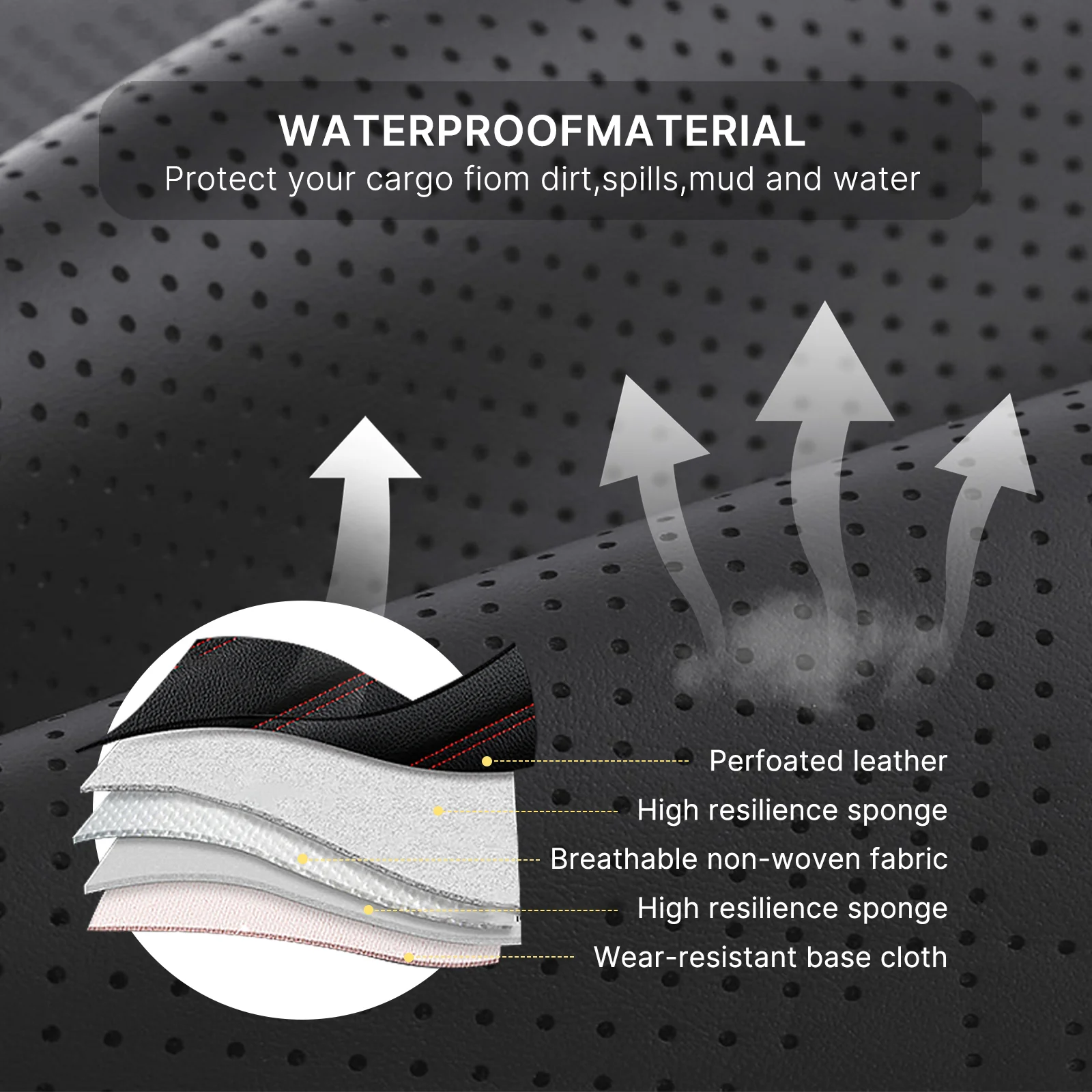 Universal Car Seat Covers for Most Sedans SUVs, Leather Waterproof Airbag Safe, Comfortable Breathable Easy-Clean, Best Gifts