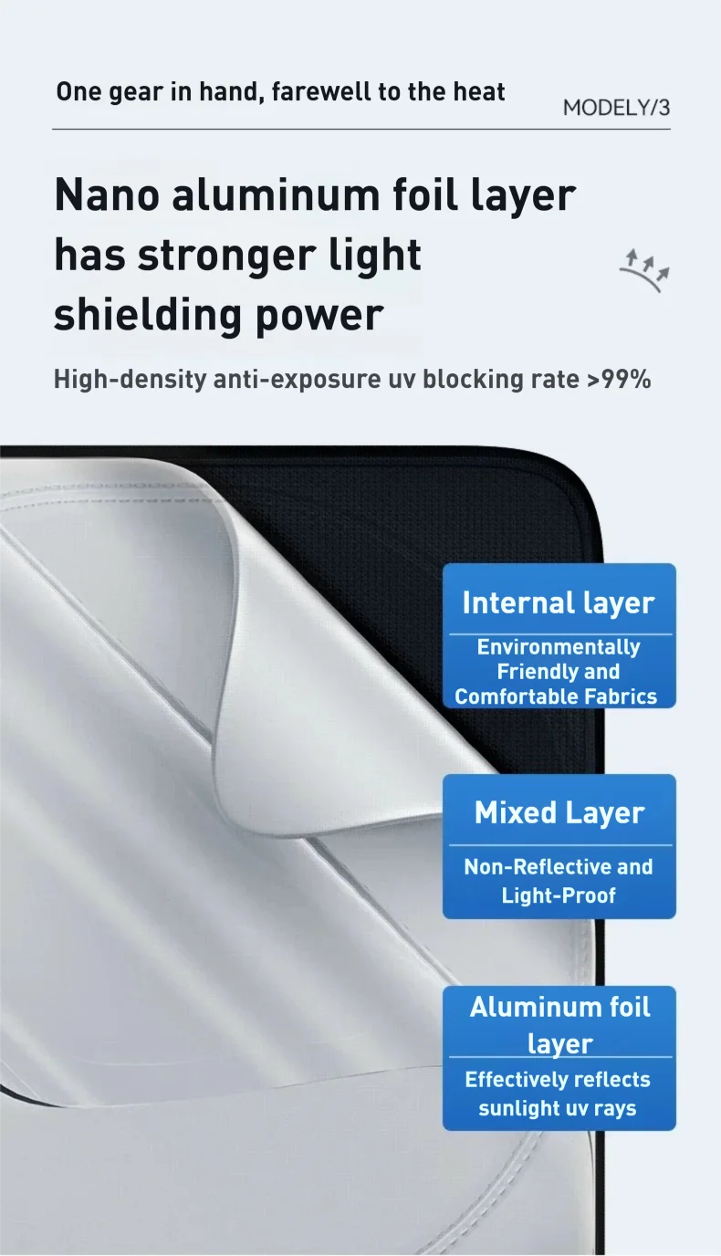 For Tesla Model Y YL 3 Highland Juniper 2017-2025 2026 Car Sun Shade Front Window Shade Visor Glass Roof Skylight UV Protection
