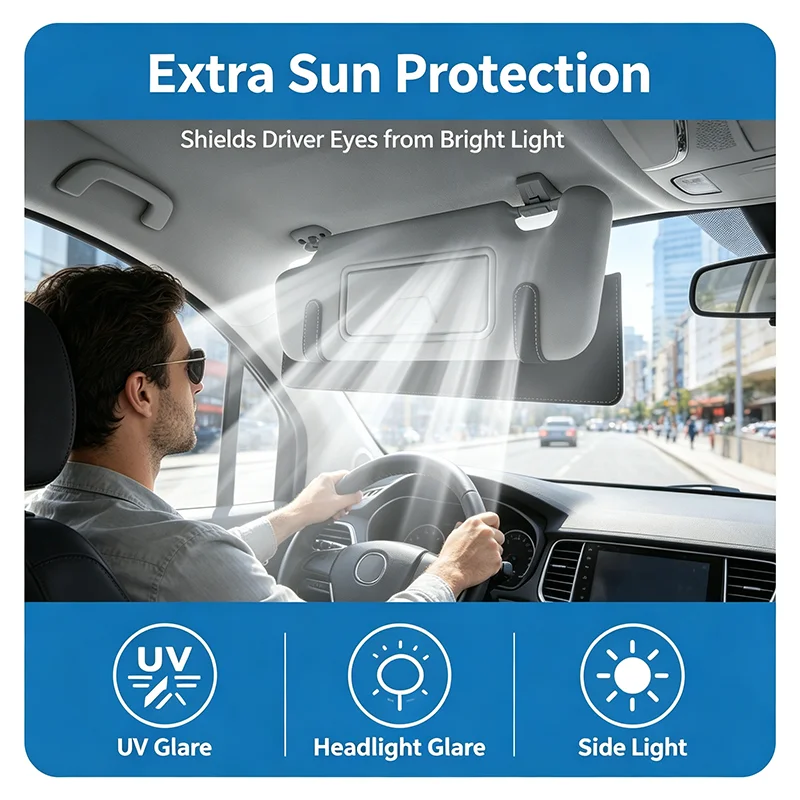 Car Sun Shade Extension Board Car Sun Visor Sunshine Occlusion Extension Anti Glare Eye Protection Universal Parasols