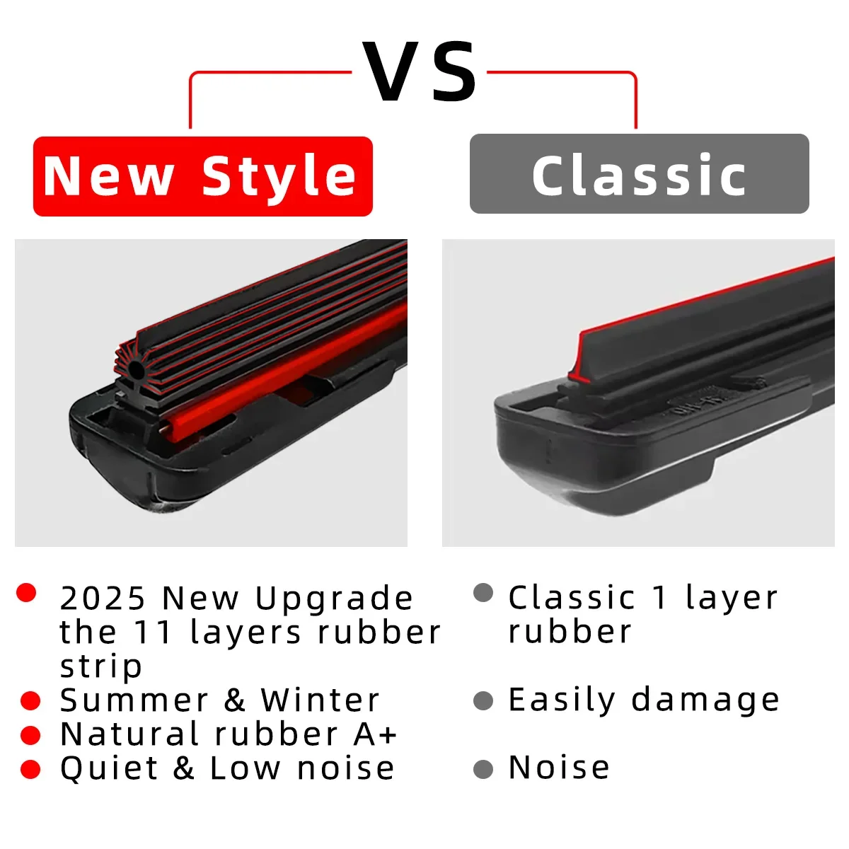 1pc Car Windshield High-Quality Wiper 11 Layer Rubber Strip J/U-Shaped 3 "14" 15 "16" 17 "18" 19 "20" 21 "22" 24 "26" 28“