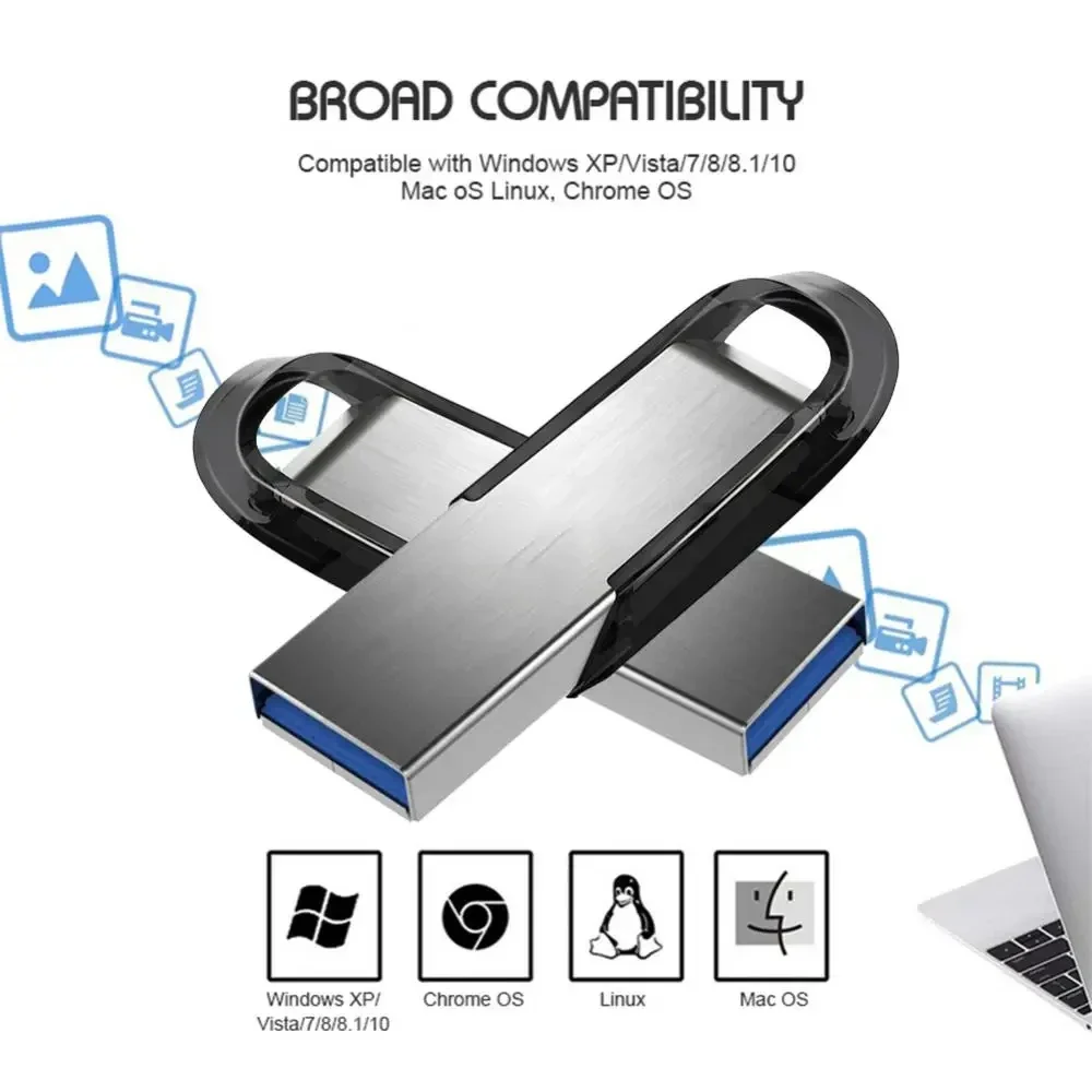 Original 2TB USB 3.2 Metal Flash Drives Super High Speed Pendrive 1TB 512GB Pen Drives Portable USB Stick For Car Phone Computer