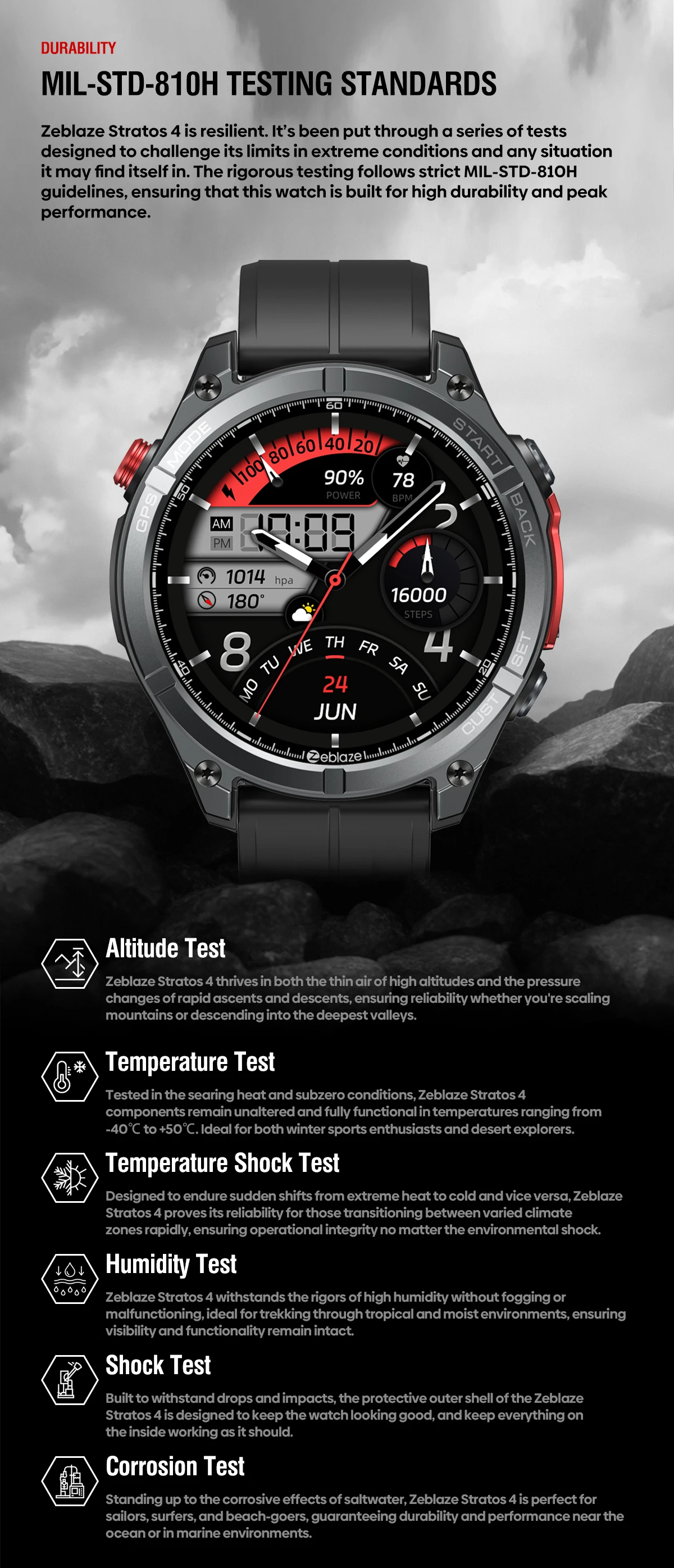 New Zeblaze Stratos 4 GPS Smart Watch 1.43'' AMOLED Display Built-in Flashlight Compass Barometric Altimeter 5 ATM Smartwatch