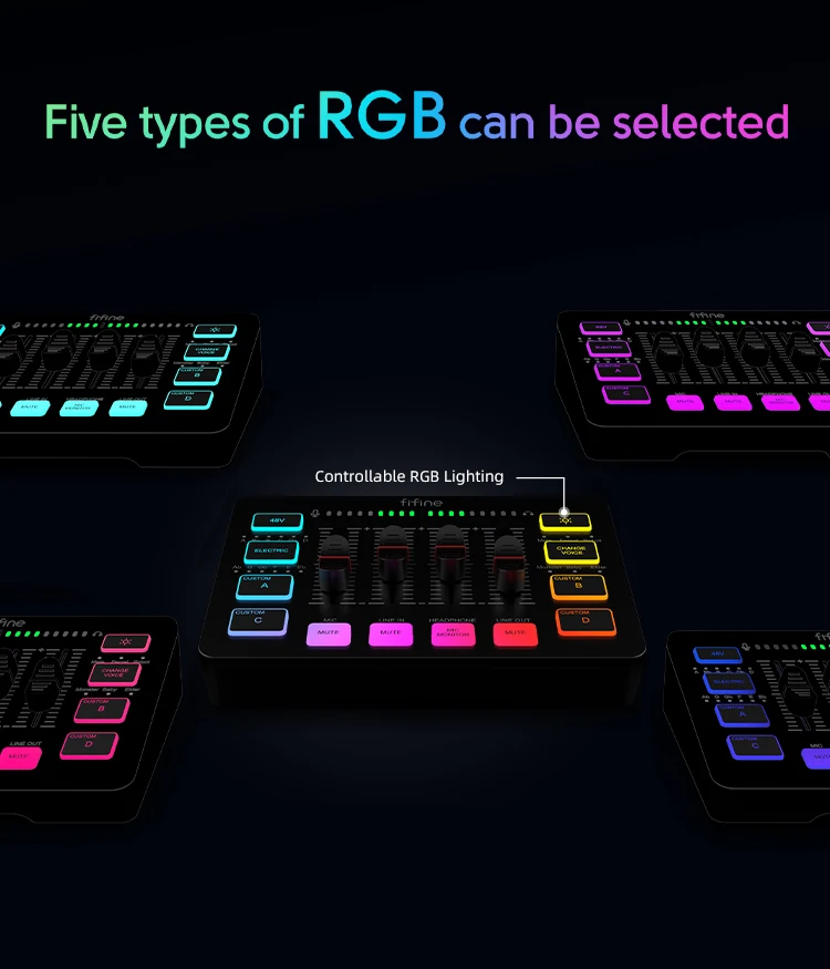 FIFINE Gaming Audio Mixer,Streaming 4-Channel RGB Mixer with XLR Microphone Interface,for Game Voice,Podcast,AmpliGame SC3