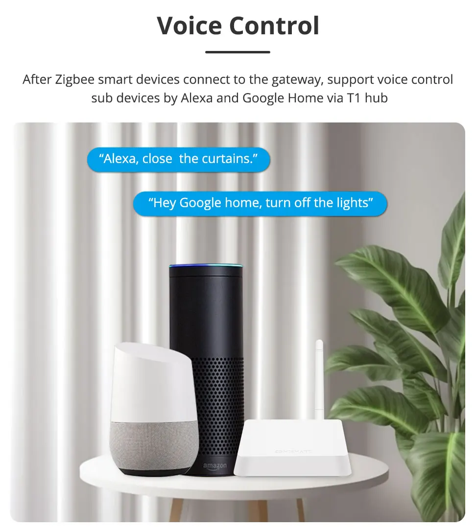 Zemismart Zigbee Hub with Antenna Smart Home Bridge Wired Gateway with Network Cable Work with Tuya Smart Life App